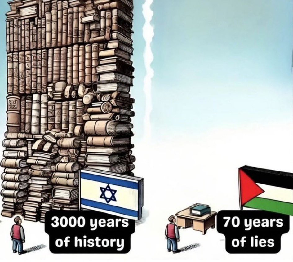 <a href="/supressedvoic/">Suppressed Voices</a> Don’t try to rewrite history buffoon