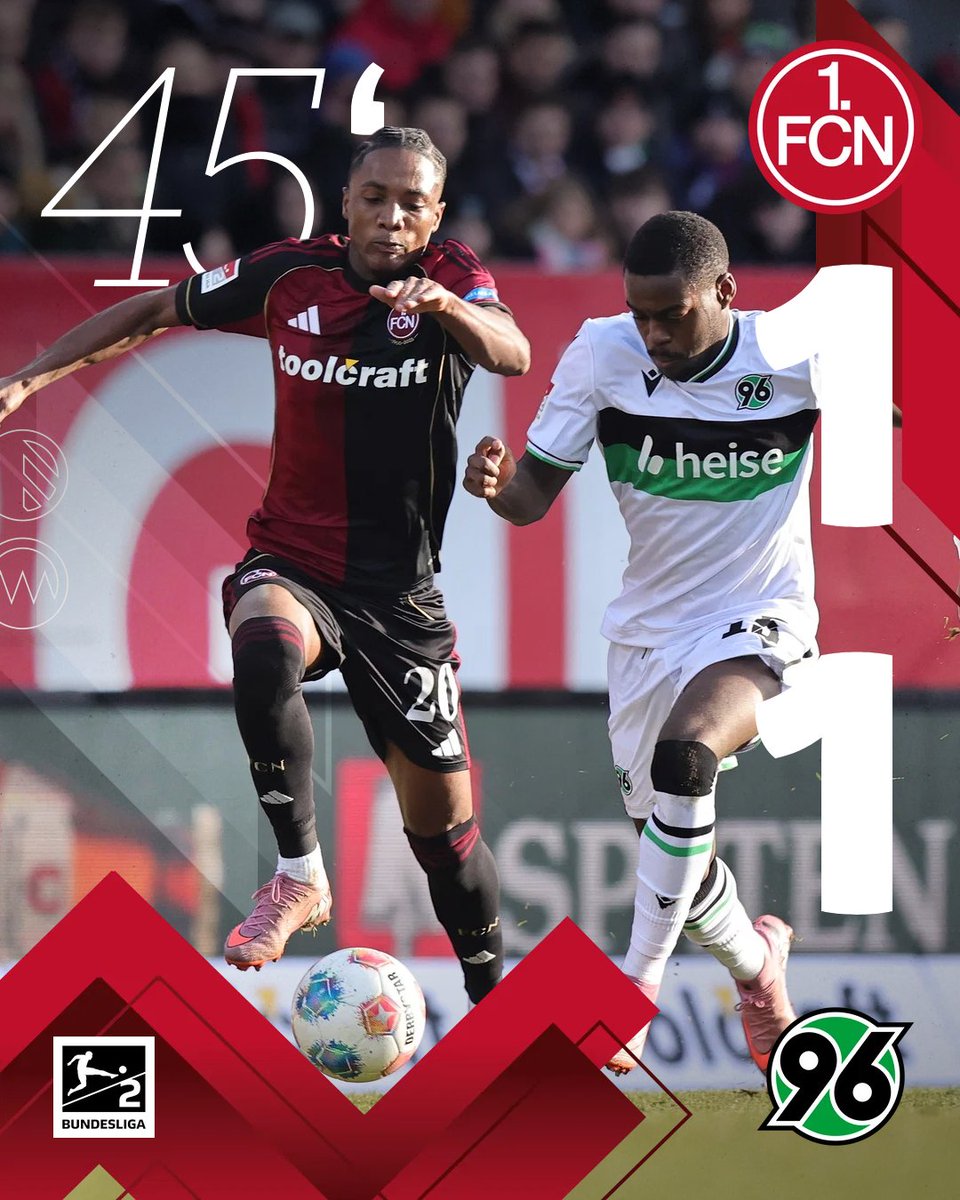 1. FC Nürnberg tweet media