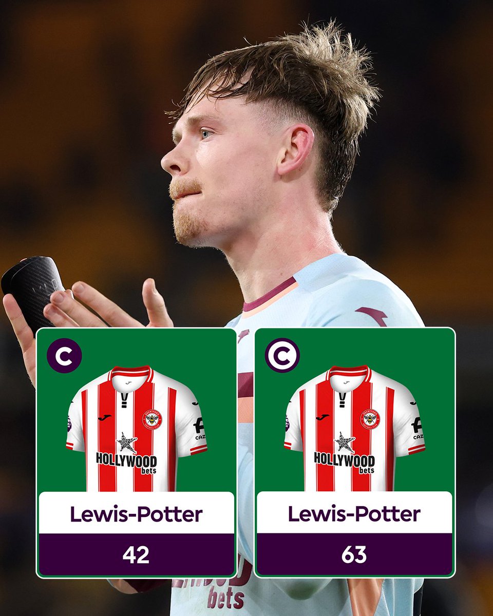 OfficialFPL's tweet image. ©️ Captained by 166
🤯 Triple Captained by 12

An #FPL masterclass by these managers who put their faith in Keane Lewis-Potter 🧠