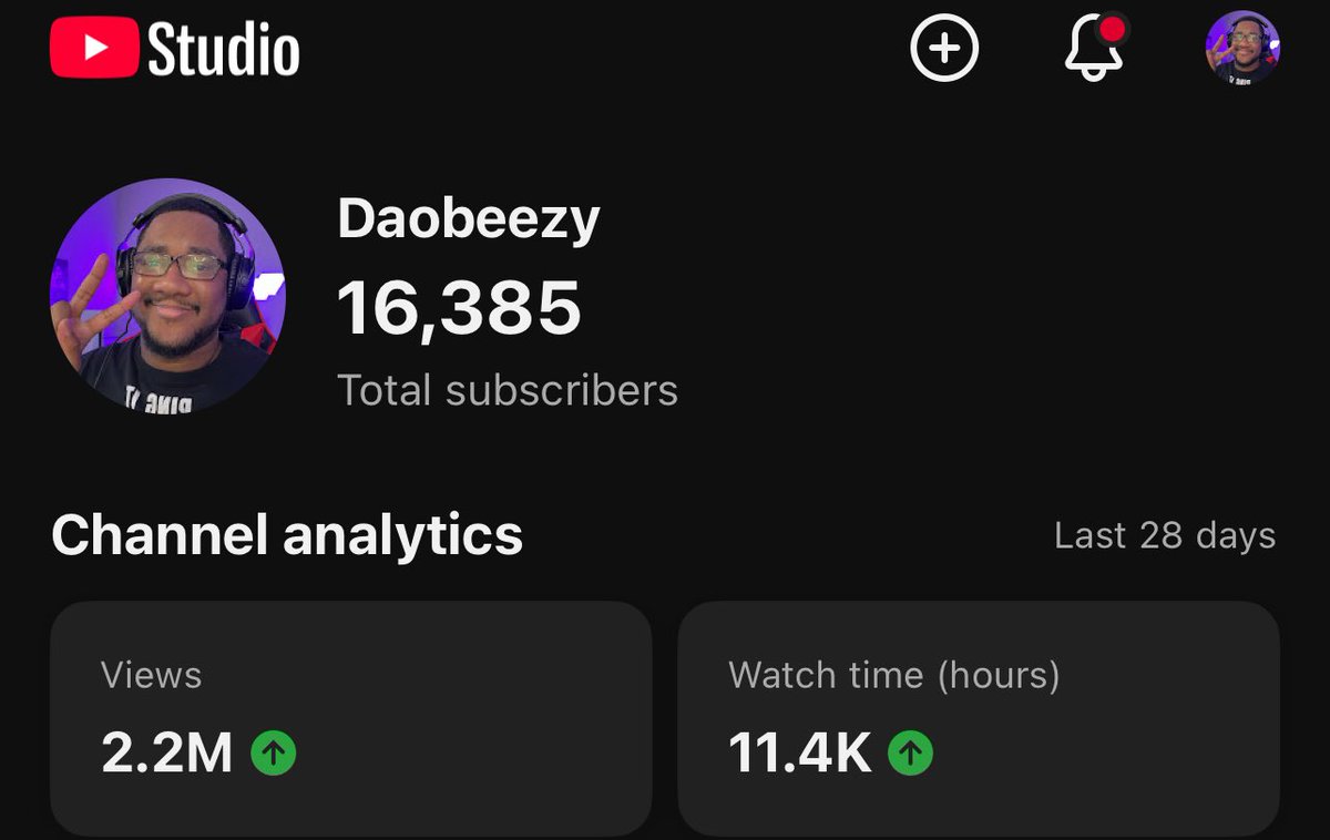 For all my YouTubers, stick with it and don’t give up. Continue learning and experimenting and you will see the growth. 2023 vs 2024 vs 2025.