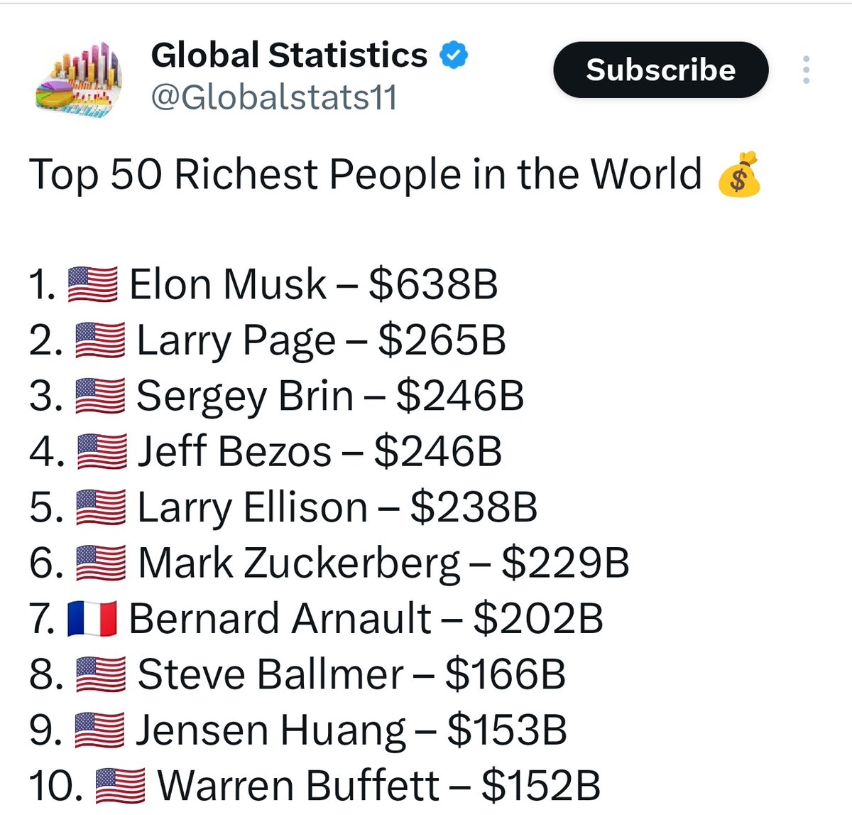 <a href="/cb_doge/">DogeDesigner</a> Elon Musk is Great