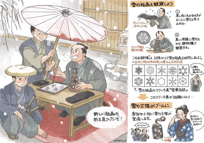 江戸時代、雪の結晶にハマったお殿様がいました(再掲) 