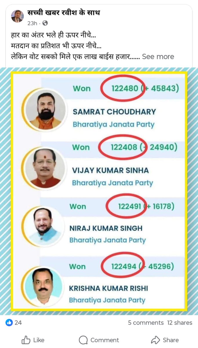 E V M ,ka kamal