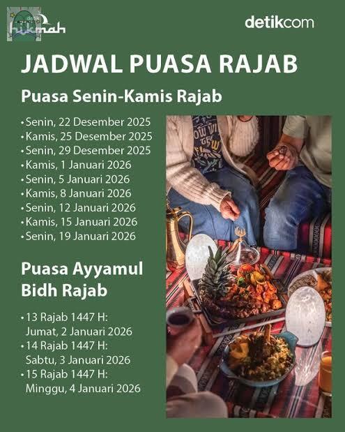 tanyarlfes's tweet image. 💚 buat yang masih bingung kapan aja puasa bulan rajab nih jadwalnya ☺️🙏🏻

yang belum lunasin puasa sebelumnya bisa puasa bulan rajab 😘👍🏻
