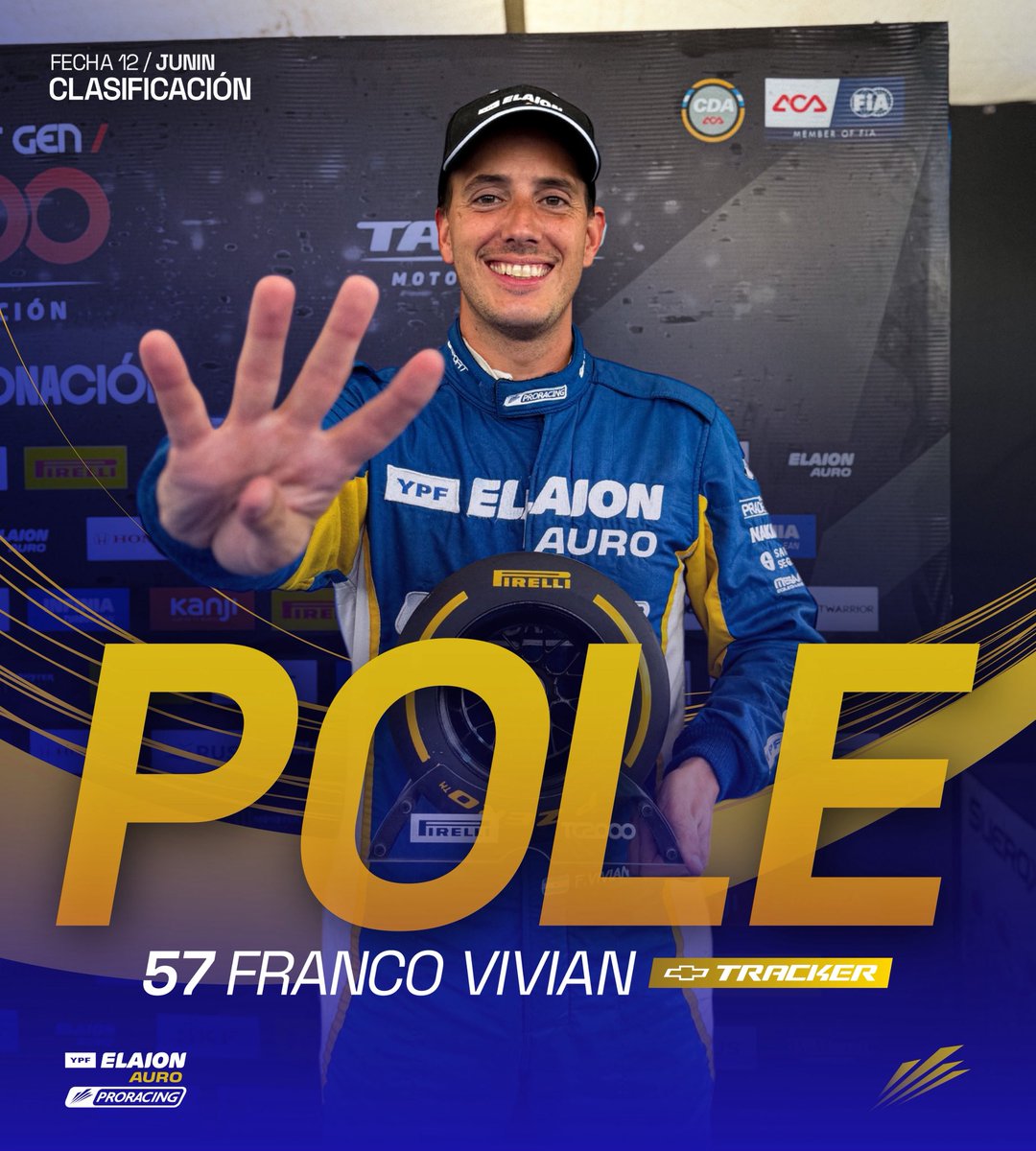 YPF ELAION AURO PRORACING tweet media