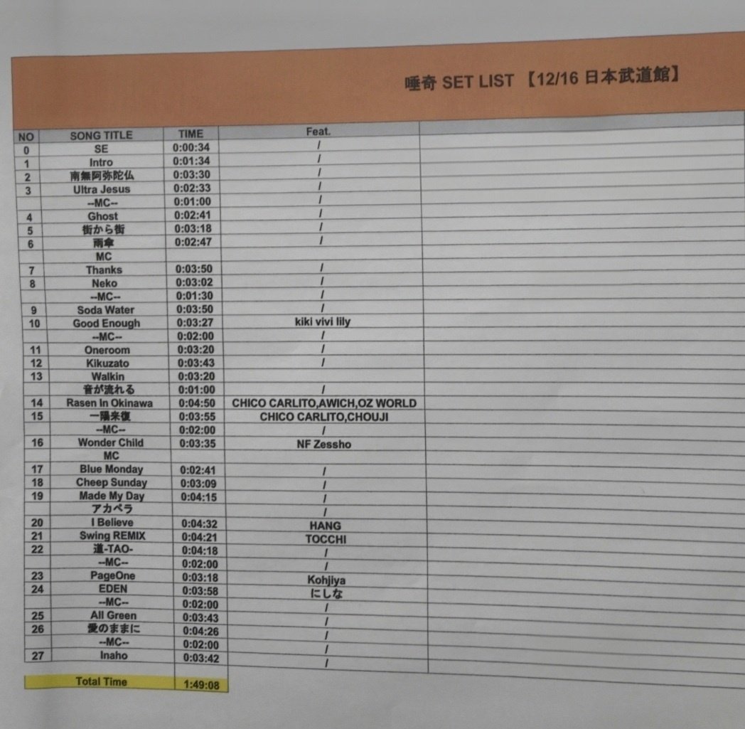 Taka (@taka_1902) / Posts / X