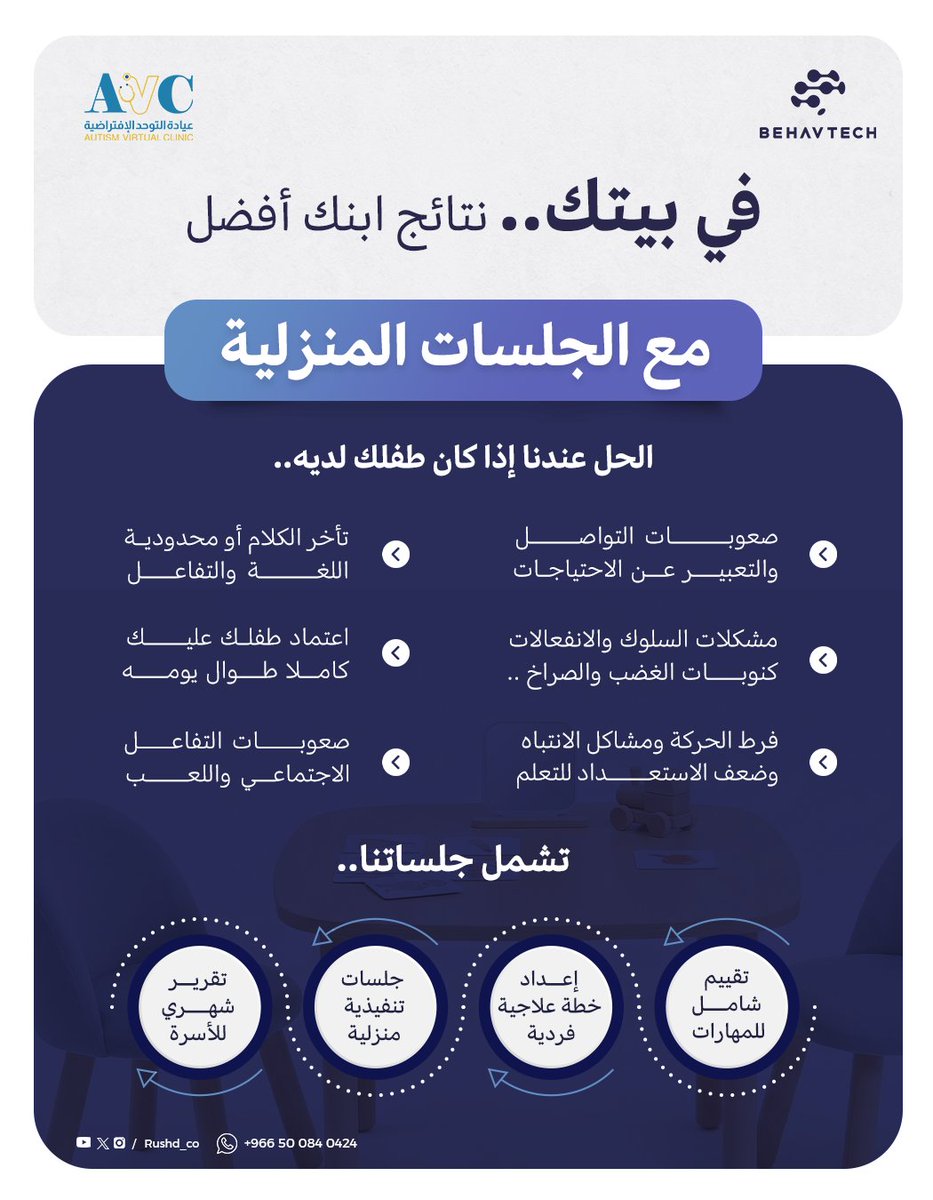 في بيتك… رحلة التطور بتبدأ أسرع 🤍

إذا ابنك يعاني من صعوبة في التواصل،
نوبات غضب أو سلوكيات متكررة،
تأخر في الكلام أو ضعف في التفاعل…

 الجلسات المنزلية 👉 
هي الحل
لأن الطفل يتعلّم أفضل في بيئته الطبيعية، وسط أسرته، وبطريقة تناسب احتياجاته.

نتائج حقيقية… في مكان طفلك الآمن.