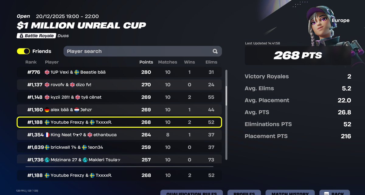 _Triver's tweet image. +100$ Finally hit 2k earnings in total