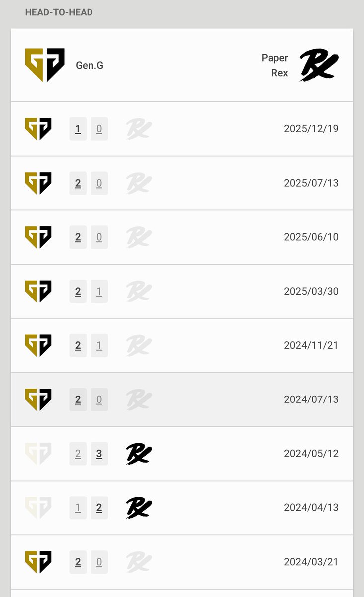 Nikhil H tweet media