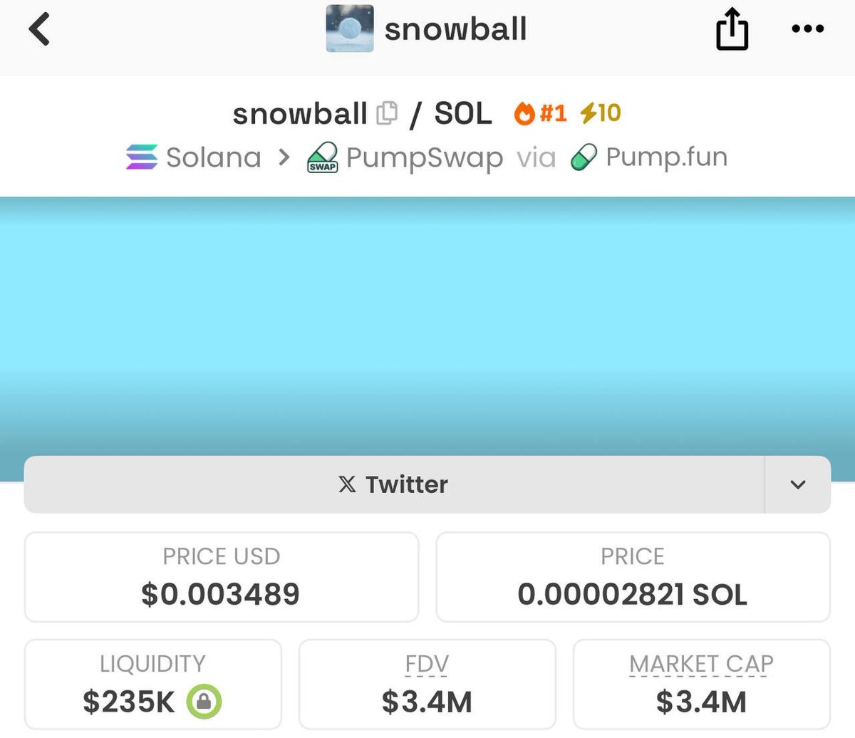 saikeytemple193's tweet photo. $SNOWBALL OG only at 10k

cabal at 3.4M 
Gbu7JAKhTVtGyRryg8cYPiKNhonXpUqbrZuCDjfUpump

how about we flip them?

OG only at 10k

ca
3c3hKJ6fFVa3Py8ya9U57ZFTcLjhgpDP7zWvRUxopump https://t.co/ibxmuMfiio