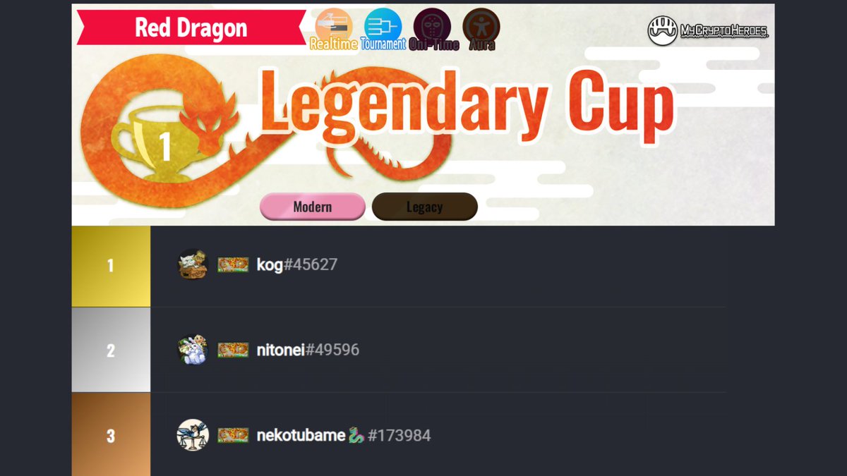 MCH🎮🏝 (@mycryptoheroes) / Posts / X