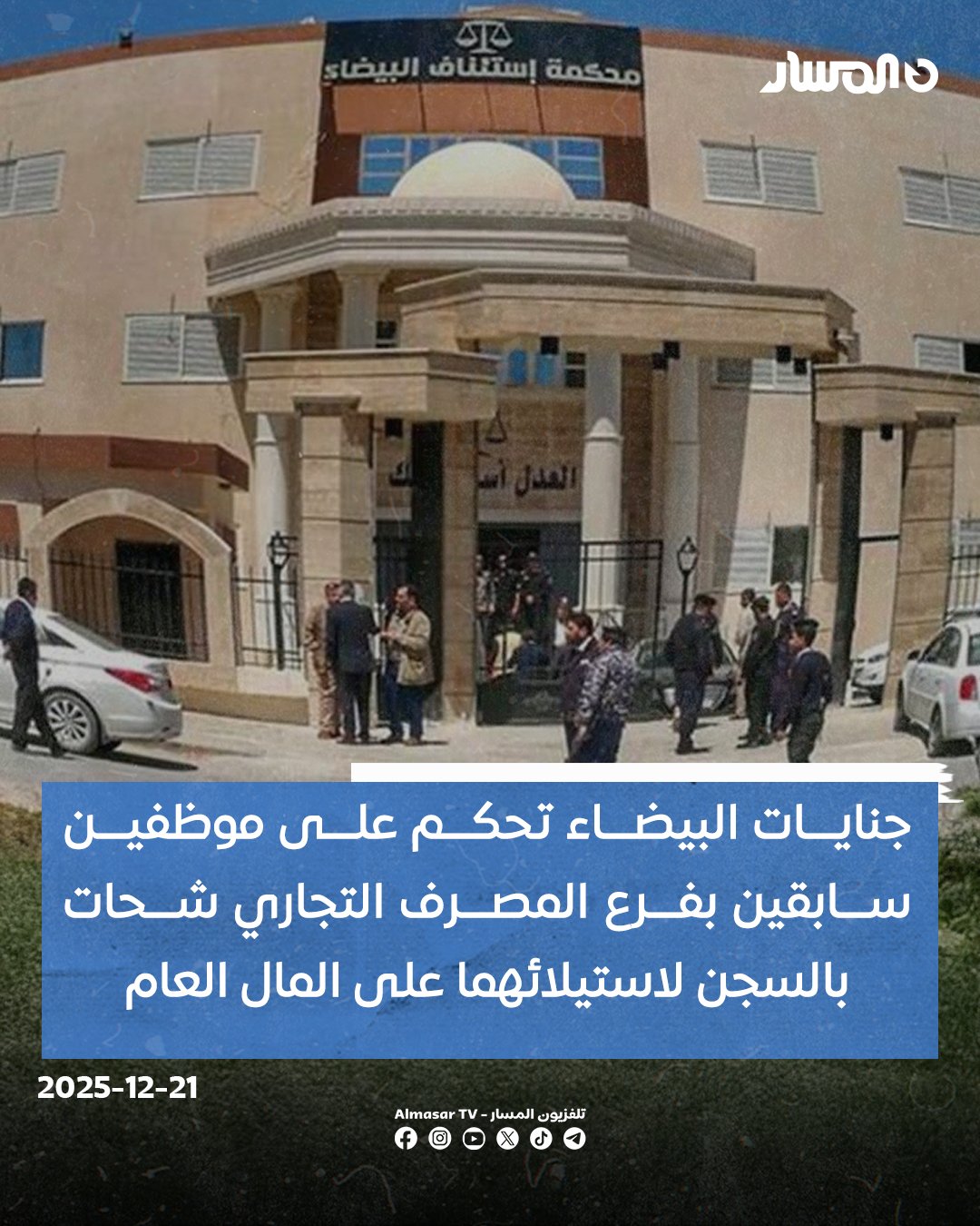 محكمة الجنايات في البيضاء تدين المساعد السابق لمسؤول الخزينة، ورئيس قسم الحسابات السابق، في المصرف التجاري شحات. المحكمة: المتهمان استوليا على المال العام باستعمال صكوك مصرفية زورت القيم المالية المدونة فيها.. الحكم قضى بسجن الأول 8 سنوات وتغريمه 3 آلاف دينار، وإلزامه بتعويض 4.3 مليون دينار عن الضرر.. الحكم قضى بسجن الثاني لمدة 4 سنوات وإلزامه بتعويض 230 ألفاً، مع حرمان المحكومَين من حقوقهما المدينة 