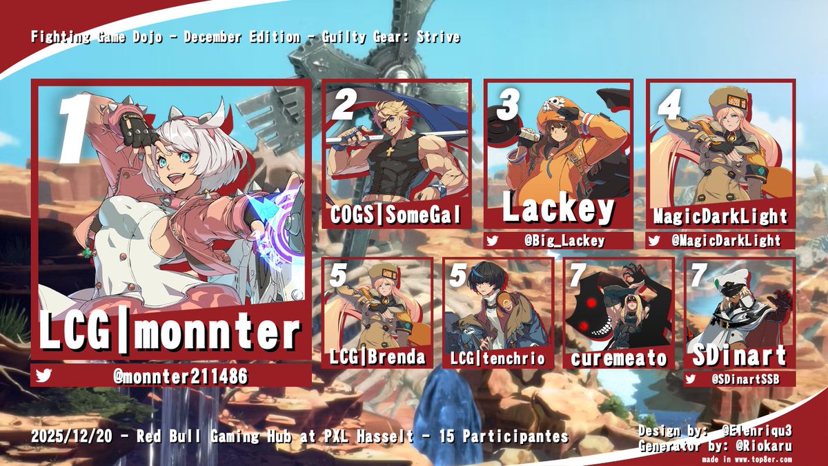 TrainingWolfFGC's tweet image. Here are your top 8's from yesterday's event (&amp;amp; top 3 pictures)! Thank you for attending this last edition of the year &amp;amp; we hope to see you again in the new year❤️
More pictures from the event can be found in our Flickr album: flickr.com/photos/2032381…