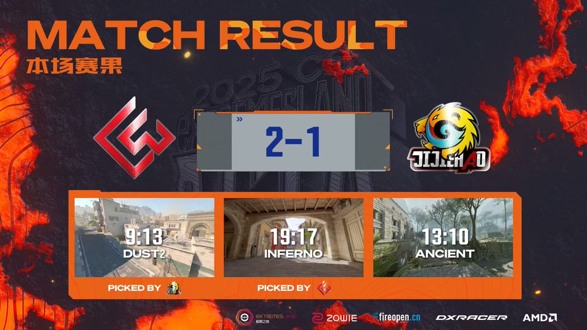 eXTREMESLAND tweet media