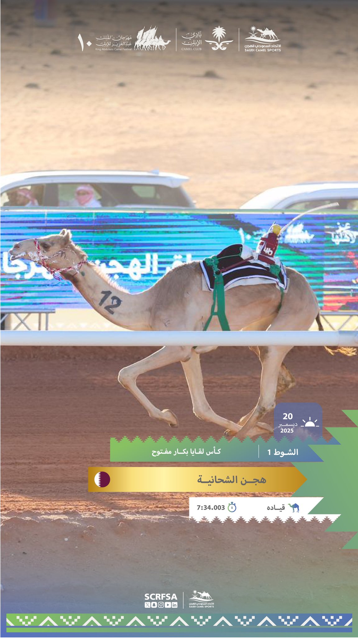 إنفوجرافيك .. جائزة الملك عبدالعزيز لسباقات الهجن تعلن أسماء الفائزين بالمراكز الأولى لفئة اللقايا #مهرجان_الملك_عبدالعزيز_للإبل10 