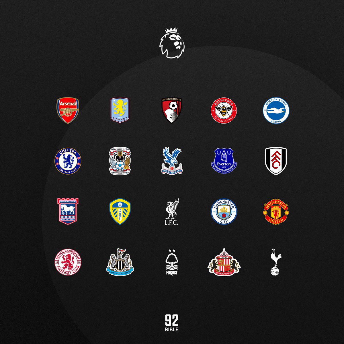 The92Bible tweet media