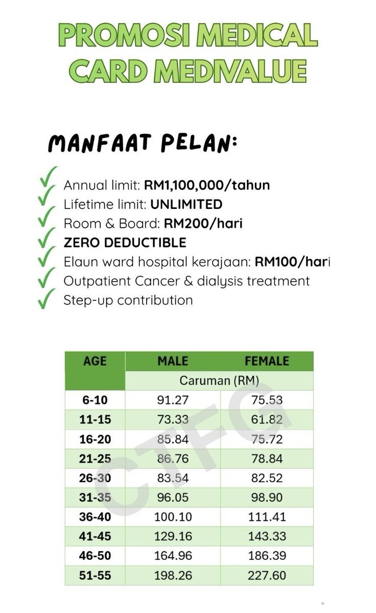 Jom Mun bantu 🔥

#CTFG #CapspringTemasik #MarketingRepresentative #FinancialAdviserRepresentative #insurans #takaful #medicalcard #medicalcardpromo #medicalcardmurah #medicalcardterbaik #medicalcardbaby