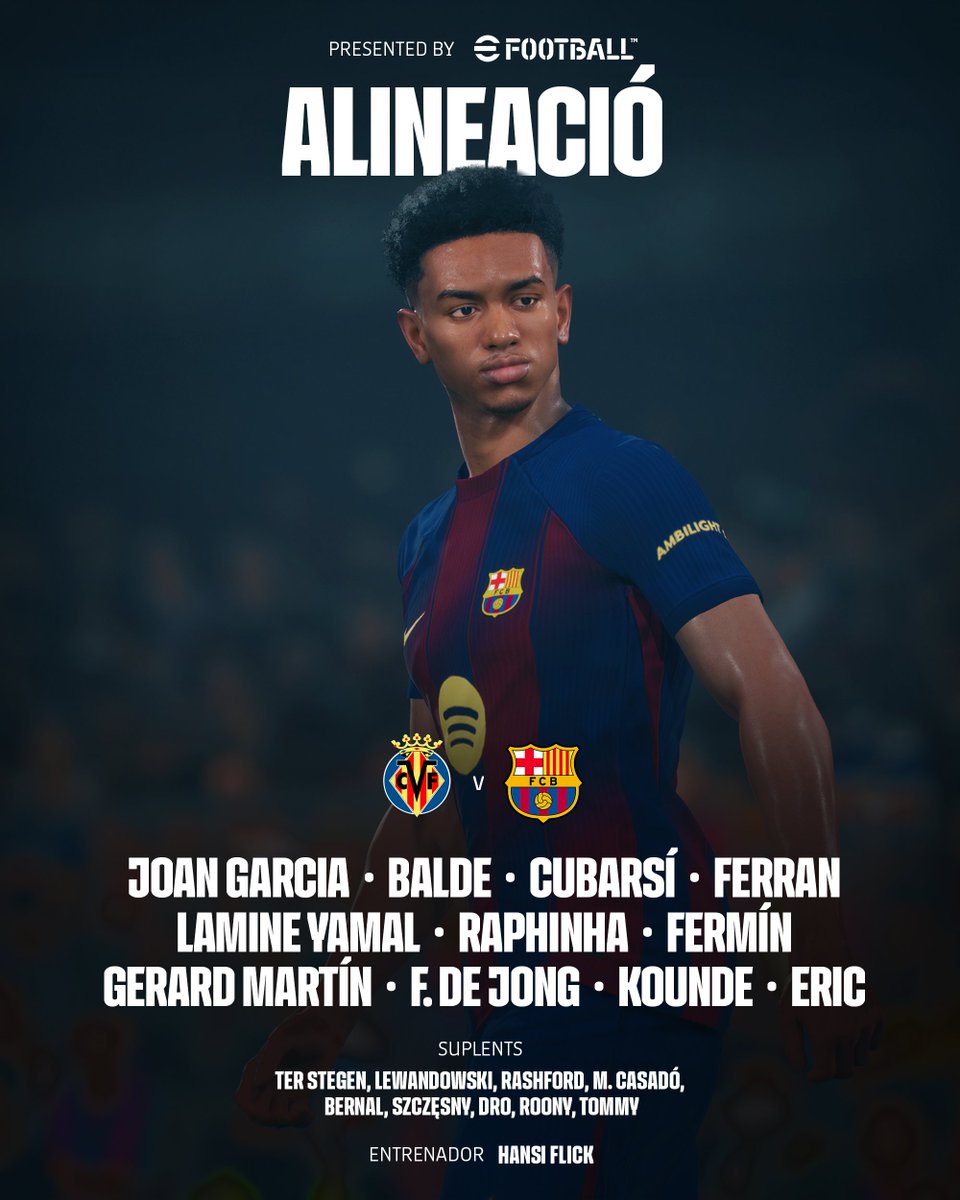 📋 𝗢𝗡𝗖𝗘 𝗜𝗡𝗜𝗖𝗜𝗔𝗟 #VillarrealBarça