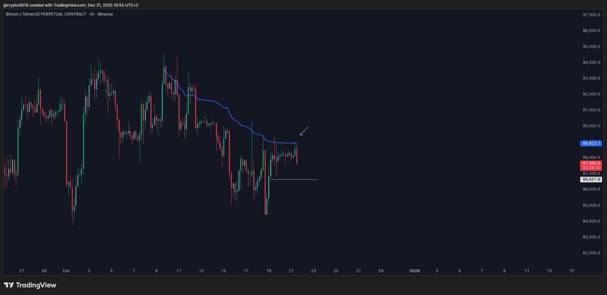 GL Crypto tweet media