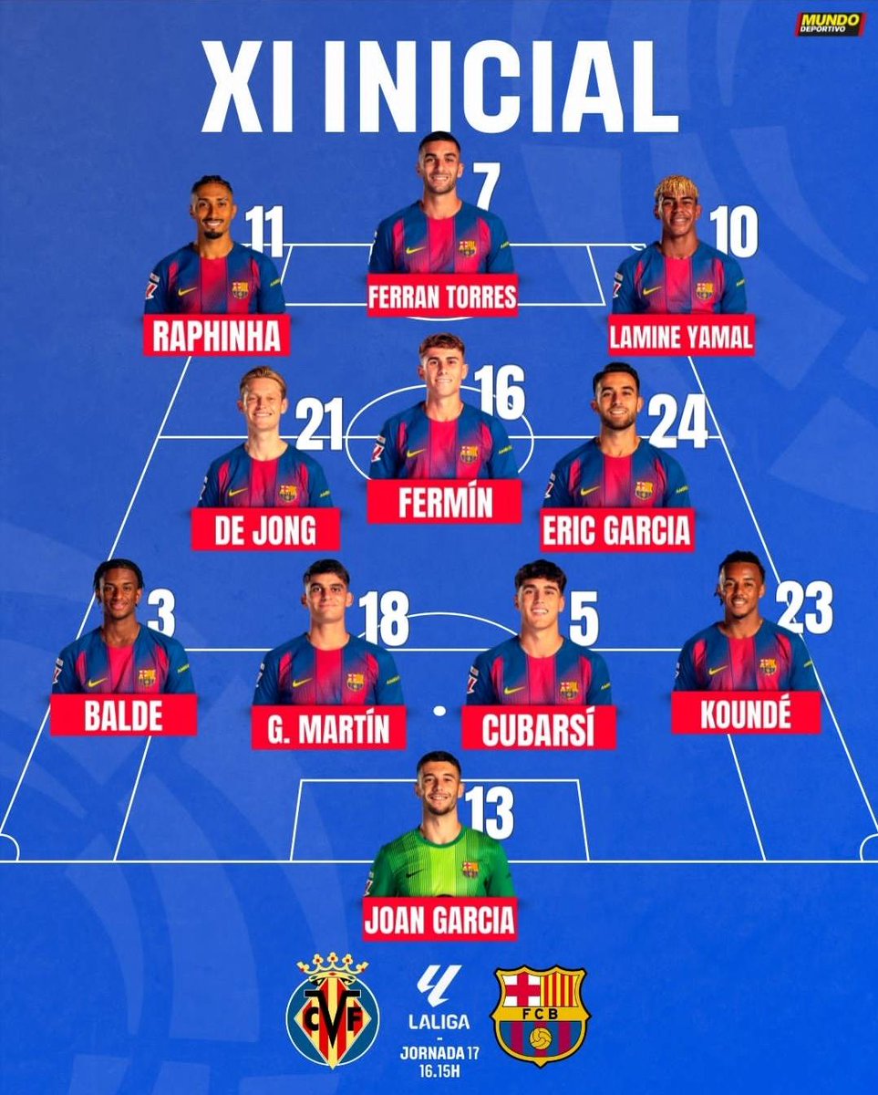 BarcaTimes's tweet image. 🚨| 𝐎𝐅𝐅𝐈𝐂𝐈𝐀𝐋: Barcelona's STARTING XI against Villarreal. #fcblive 🔵🔴