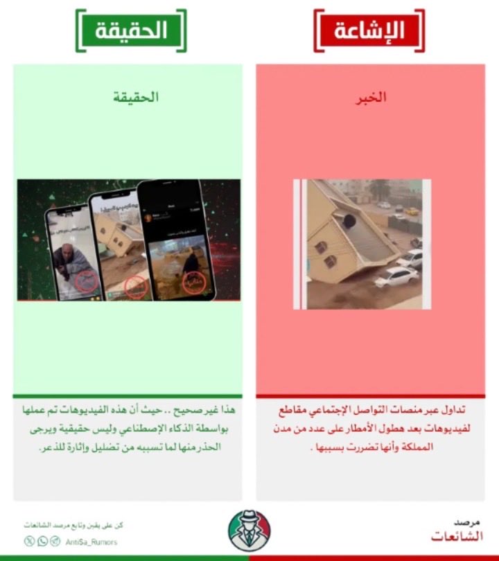 AntiSa_Rumors's tweet photo. 📌 الإشاعة:

تداول عبر منصات التواصل الإجتماعي مقاطع لفيديوهات بعد هطول الأمطار على عدد من مدن المملكة وأنها تضررت بسببها .

📌 الحقيقة:

هذا غير صحيح .. حيث أن هذه الفيديوهات تم عملها بواسطة الذكاء الإصطناعي وليس حقيقية ويرجى الحذر منها لما تسببه من تضليل وإثارة للذعر. https://t.co/5UU3JFuA0F
