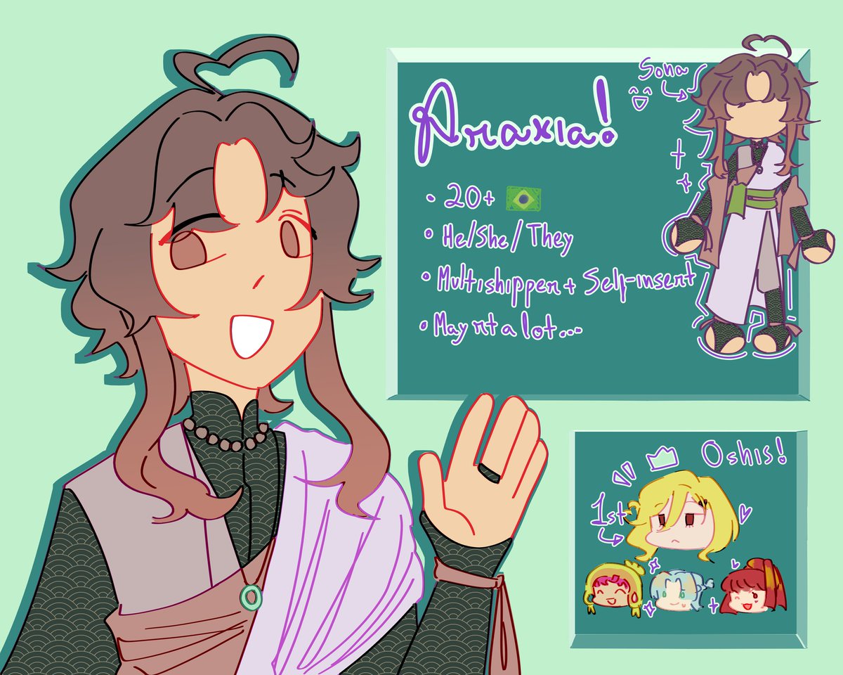 sethanomaly's tweet image. Welcome! This is an acc to focus on Gnosia and post art of it! Feel free to visit as you wish. ☺️