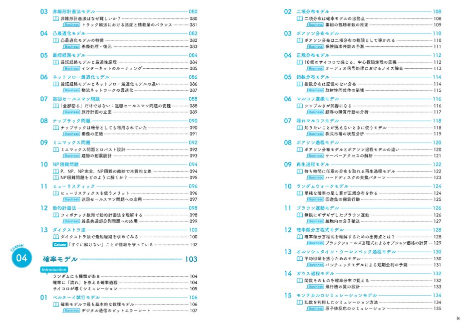 hisagrmf's tweet photo. 『数理モデル大百科事典 仕事で使う用語・公式・モデル128』今月10日発売。とても面白そう・・・
https://t.co/6F8FDLoPXP https://t.co/PsHwkvzILJ