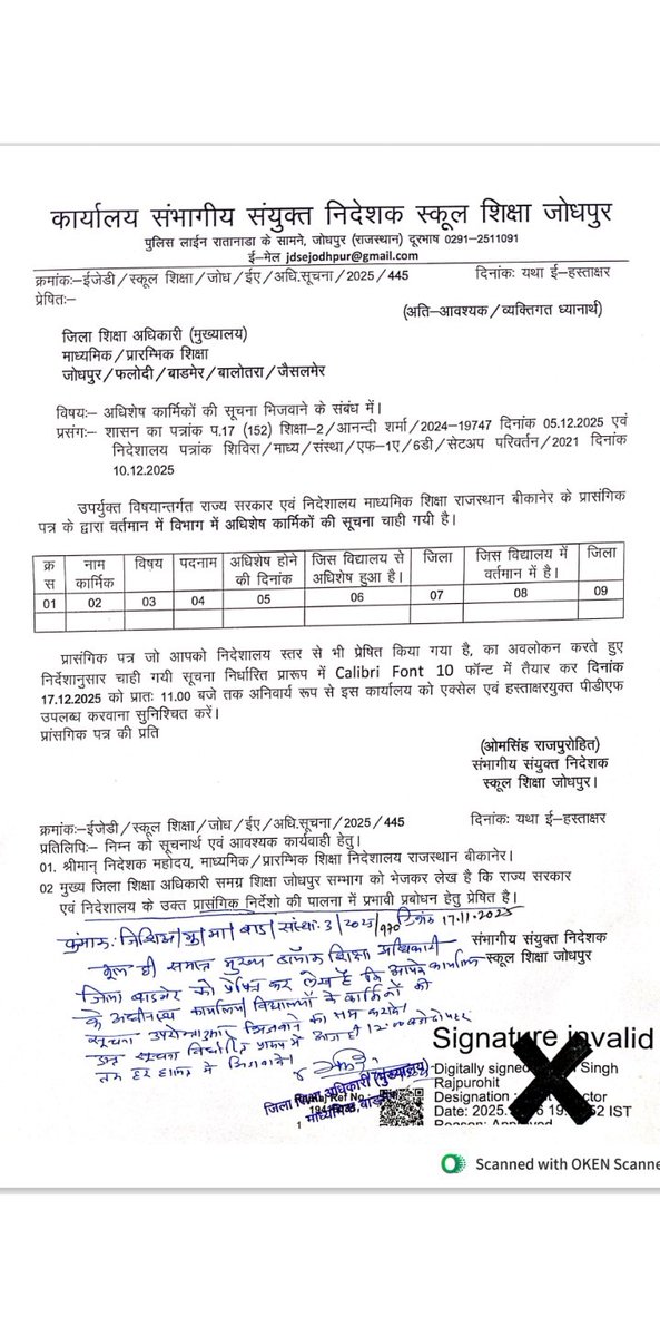 RAYAMALRAM3's tweet photo. @SonuKumarSwami3 सर इस सूचना के क्या मायने है mggs 2nd round से पहले mggs अधिशेष का समायोजन होगा क्या गुरू ? https://t.co/u1uSjbqwxt
