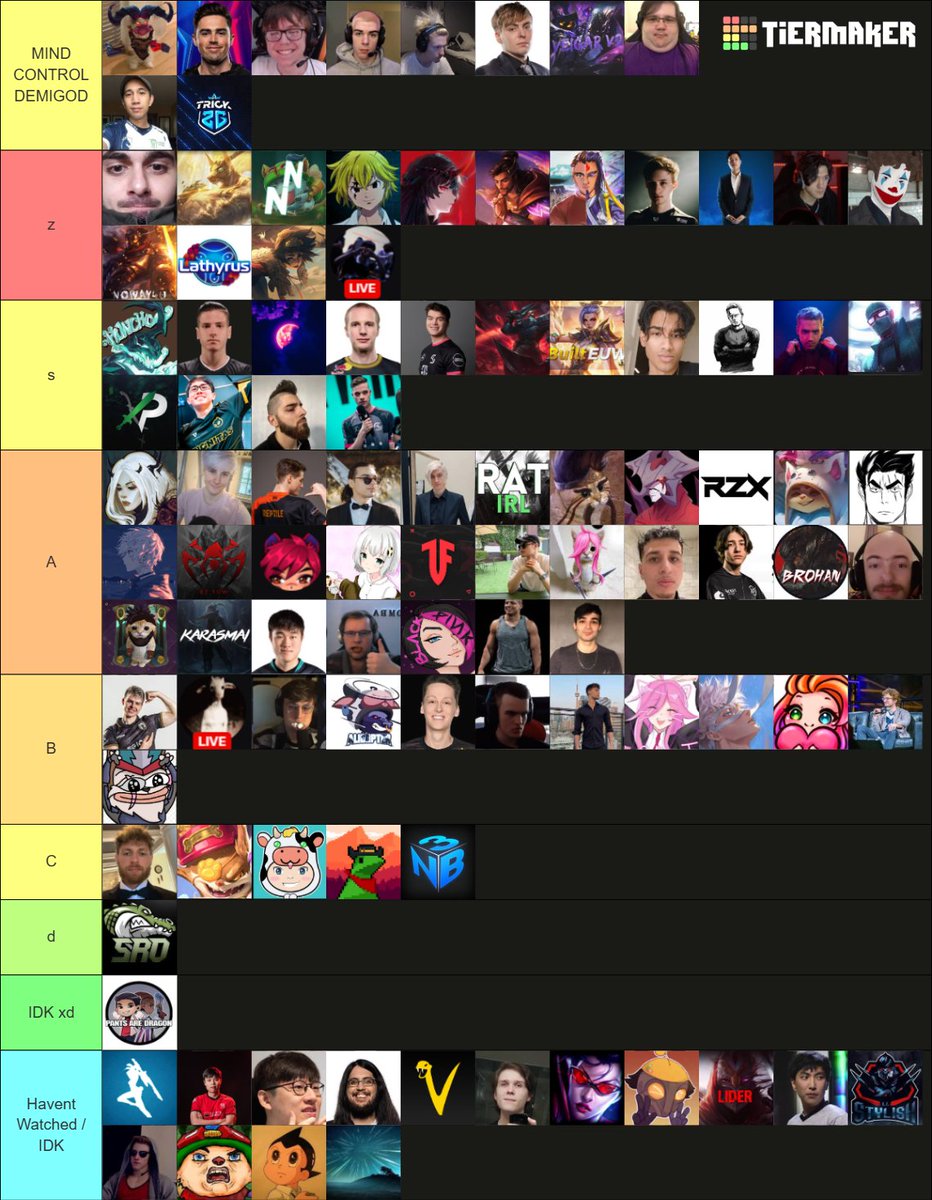 Makkor, Ornn Messiah 🐏 tweet media