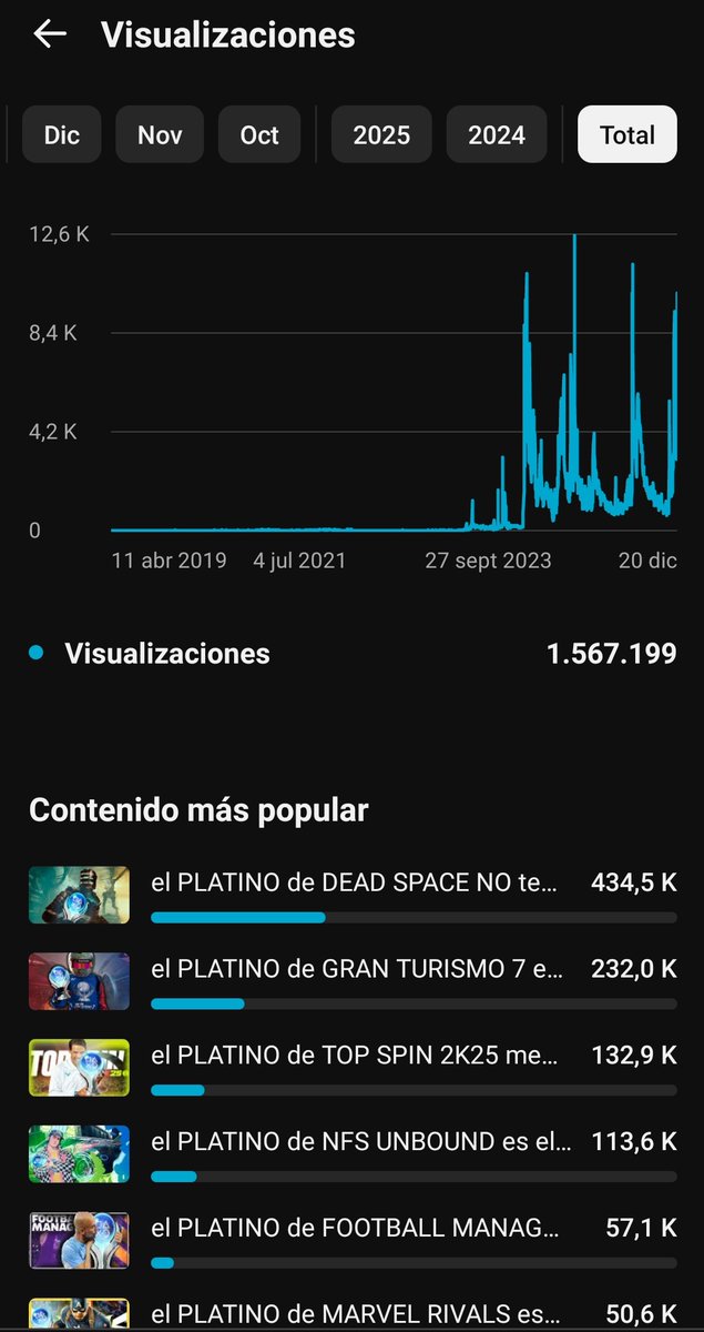 Trofeosplatino tweet media