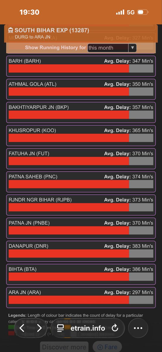 AnkitKmar3's tweet photo. Pathetic situation of South Bihar Express (13287) 

Pls look into the issue @RailMinIndia @RailwaySeva @AshwiniVaishnaw https://t.co/X3IV9GCETX