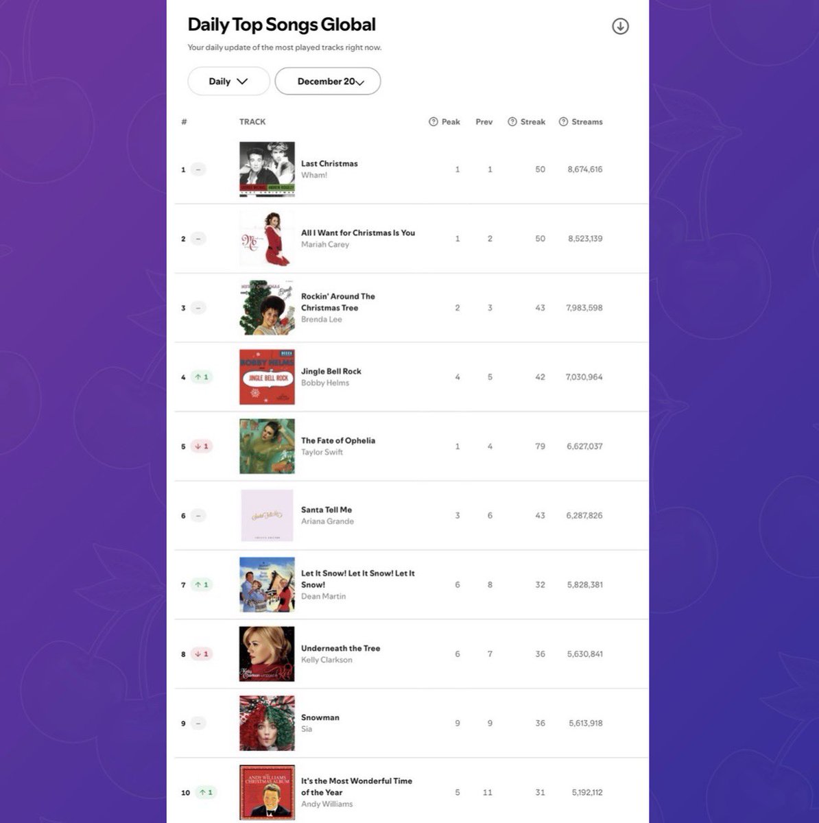 Pop Base tweet media
