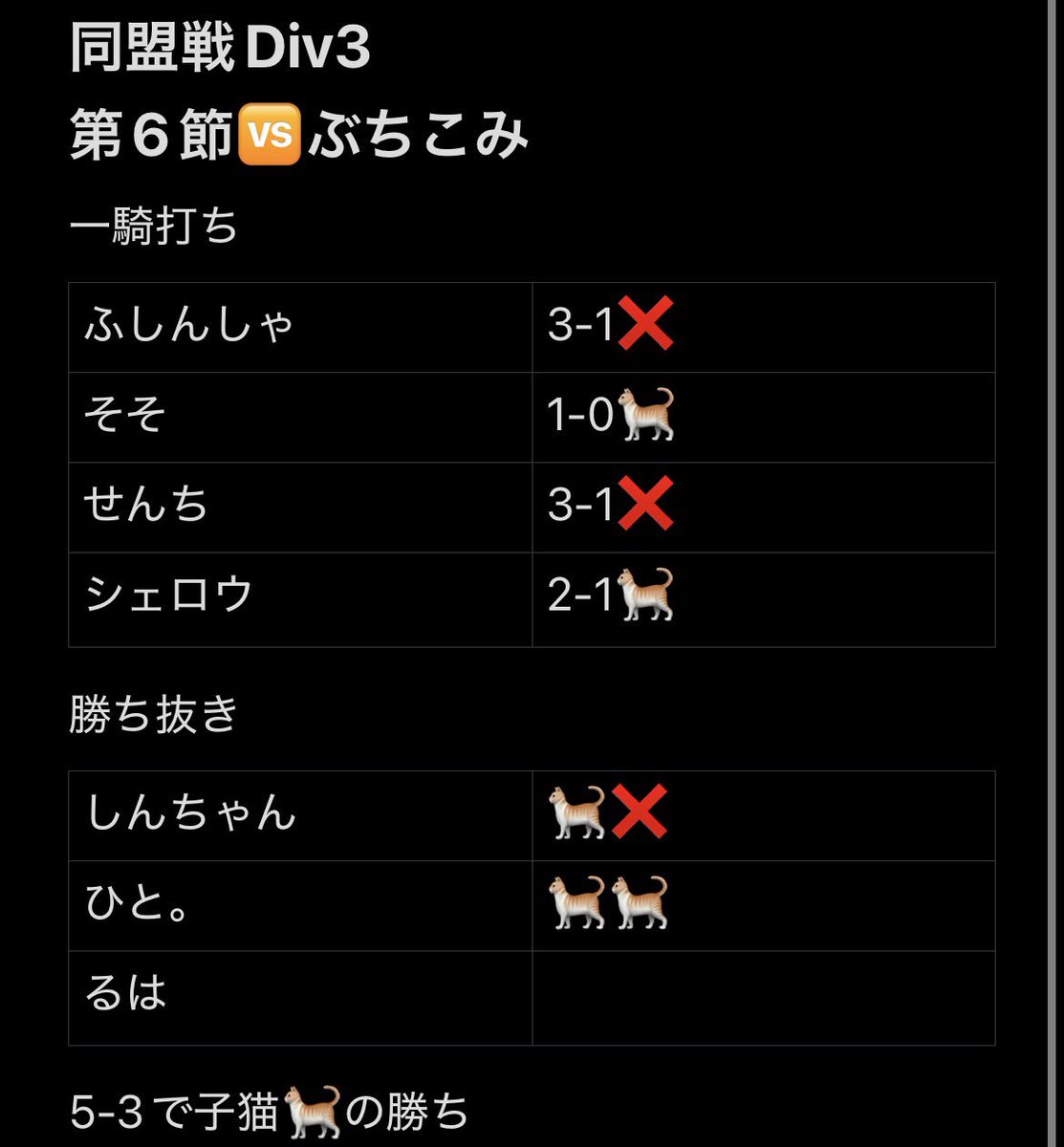 子猫【公式】 tweet media