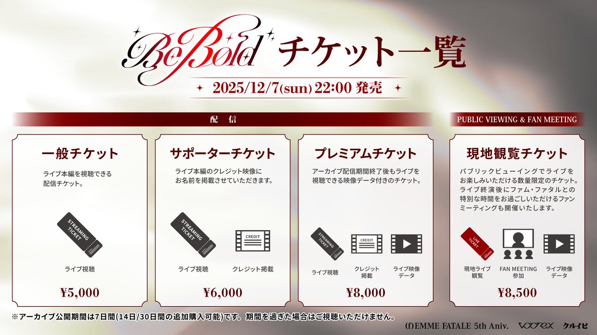 ふぁむふぁいページ DX Chogokin VF-171EX Alto - Revival ver. WWM Release - Page 6