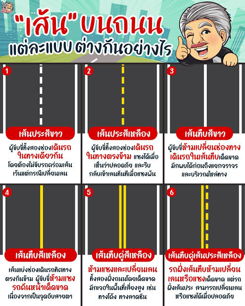 YMЯAM'I ⁷ ขายบิล Swisse DMแจ้งช้า อาจตอบช้านะ tweet media