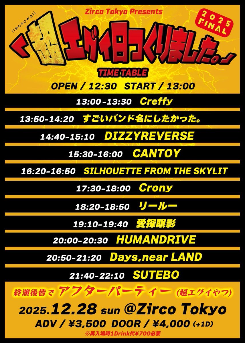 本日HUMANDRIVEひとみん生誕祭@下北沢club251でしした！ ひとみんが1