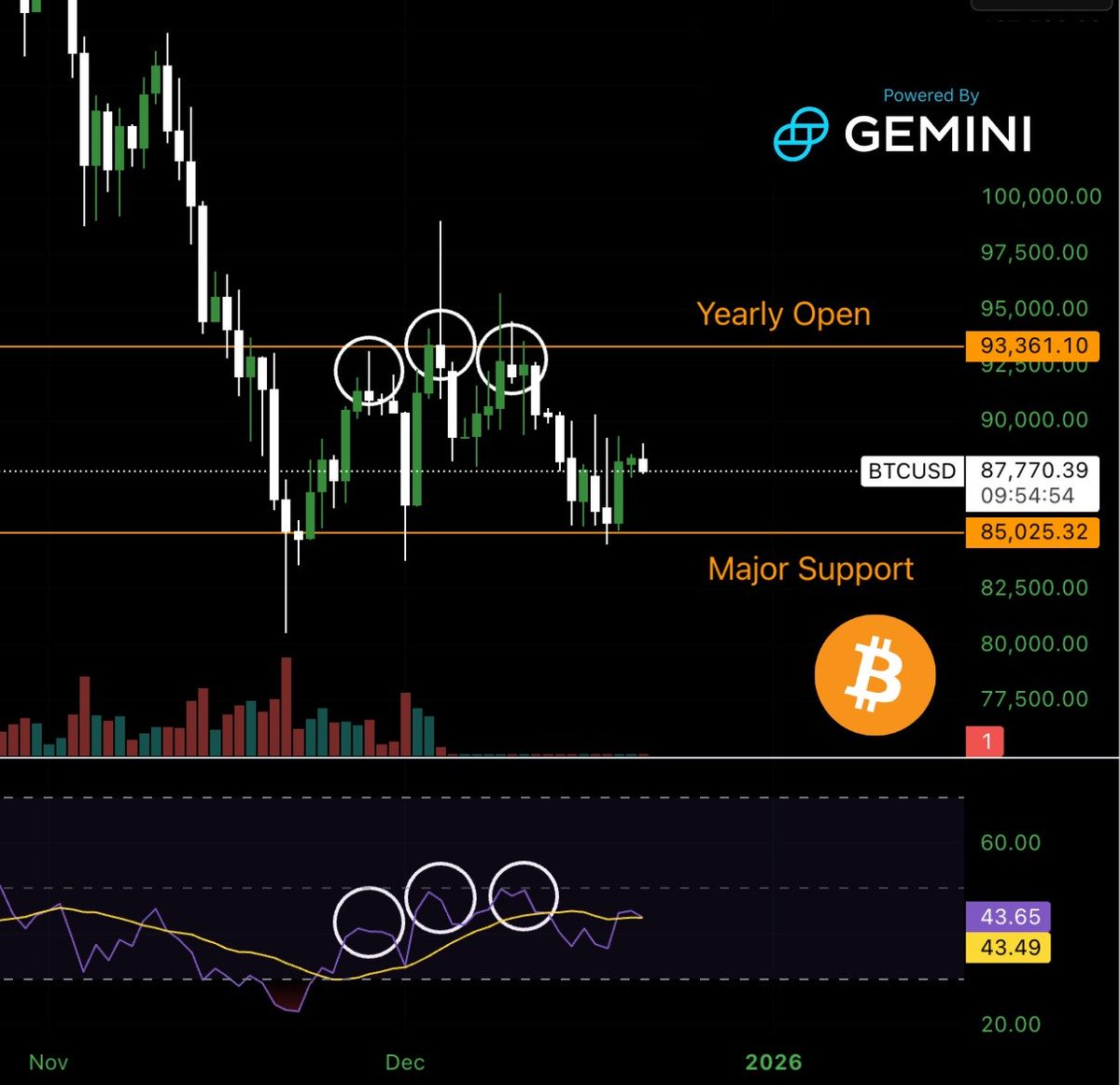 Dimash (@Dimash20222531) / Posts / X