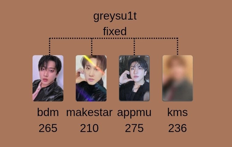 - @/greysu1t fixed'ından devrediyorum.
- çoklu devretmek için önceliğim.

#skzmarkettr #skzsatistr #skzgo #skzpcsatis <a href="/SKZTRadeSell/">STRAY KIDS Takas / Satış</a> <a href="/SKZMARKETTR/">SKZ TR</a> <a href="/bgsatistakass/">Bg satis takas🫧</a> #skztakas <a href="/skztrsatis/">skz satış & takas</a>