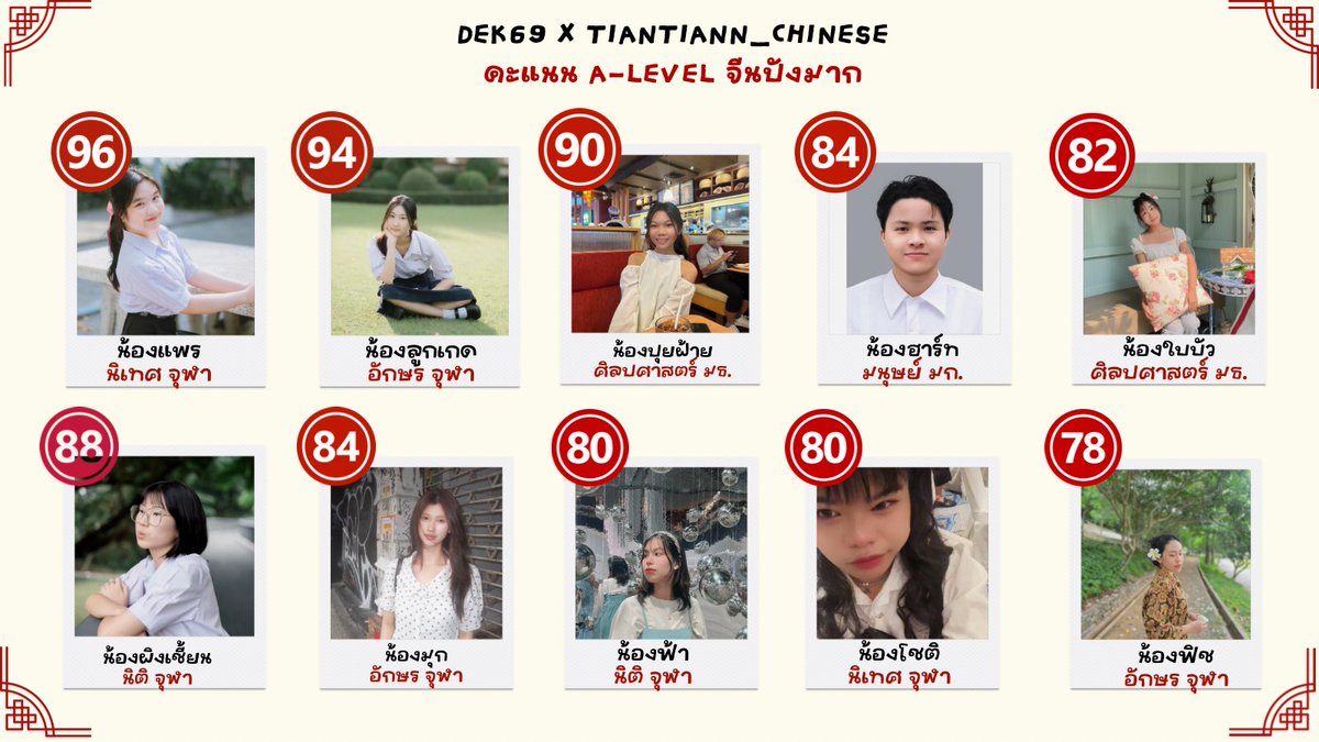 tiantiann_chinese สอน #alevelจีน #hsk1-6 tweet media