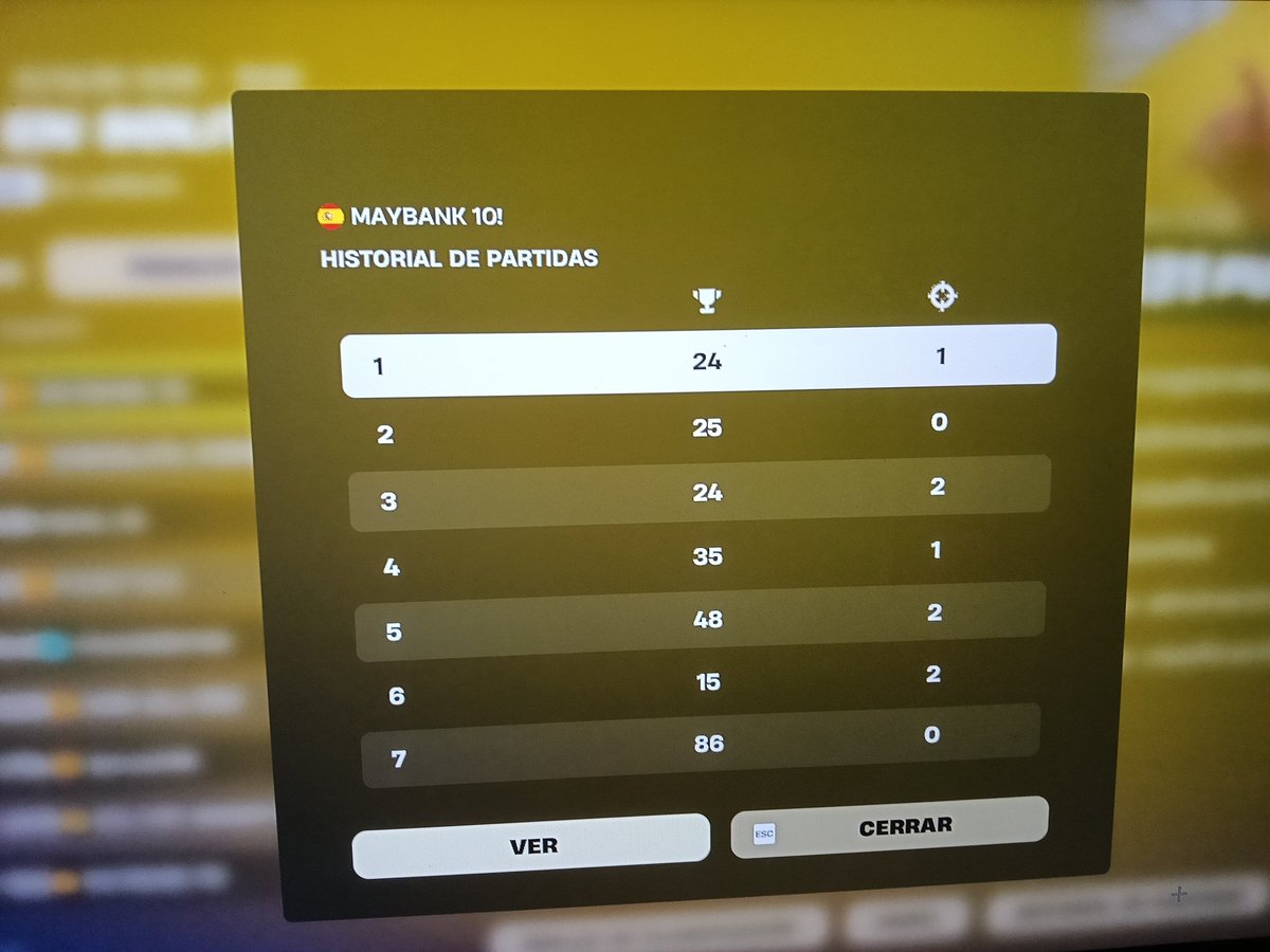 WikiZFN's tweet image. Bad Day @Aimx_Esports