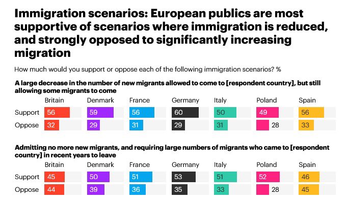 Via <a href="/RubenCober/">Ruben Cober</a> op Substack:
