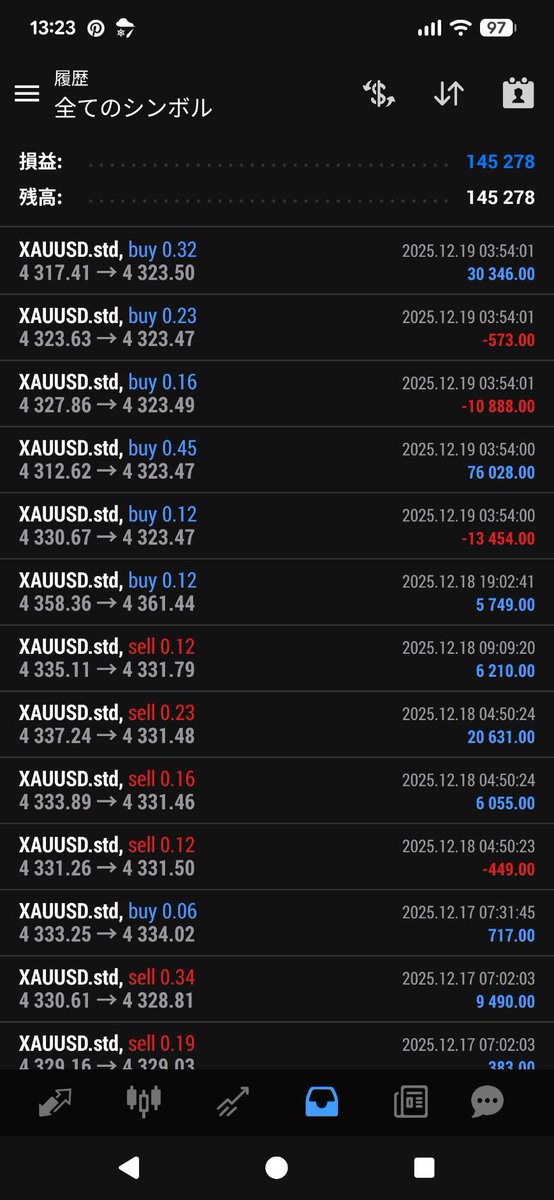 devil06EA's tweet image. Yulのミラートレード👑

📅12月17日~12月19日

　　⭐証拠金100万円
💫  収益  +¥145,278（+14.52%）
💫最大含み損   ¥202,201   (20.22%）

ミラートレードを始めたい方は、プロフィール記載のオプチャまで！

#投資 #FX #EA #コピトレ #ミラトレ #株式 #副業 #聖杯 #副収入 #ad