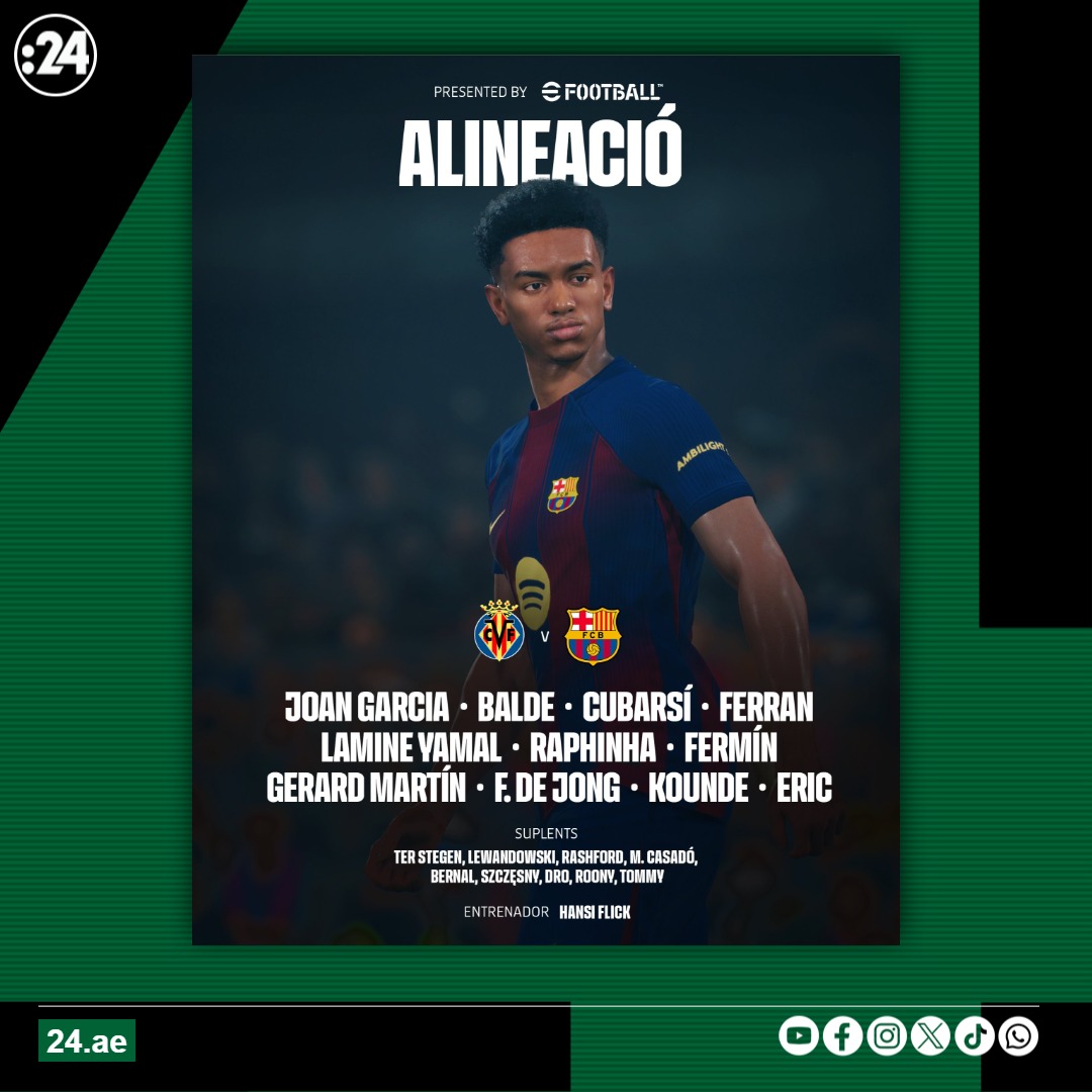 تشكيلتا برشلونة فياريال في #الدوري_الإسباني 