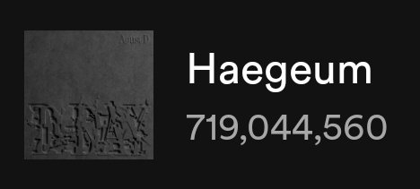 HAEGEUM — Spotify

12/16 — 1,032,785
12/17 — 1,015,874
12/18 — 1,046,676
12/19 — 1,047,353
12/20 — 1,040,408 (-6,945)🚨

Total: 719,044,560