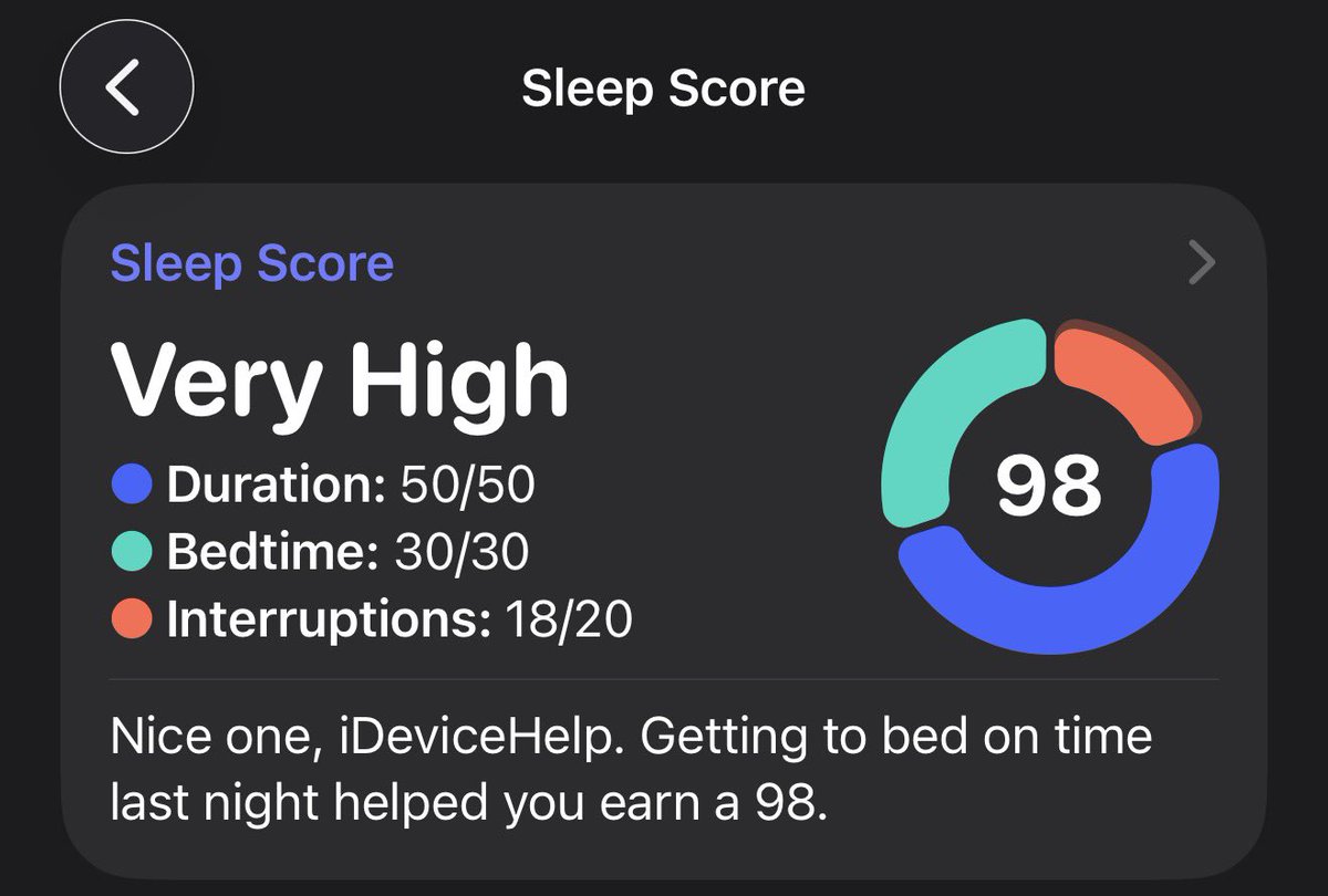 Why Sleep Scores Vary From Night to Night: Surprising Causes Revealed