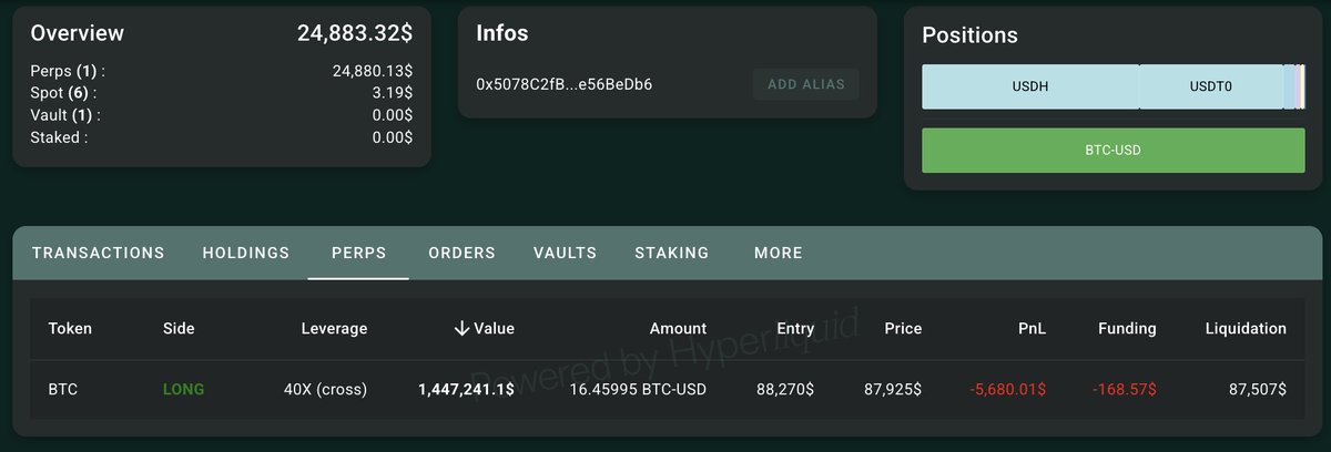 🚨Bureau : James Wynn chiude posizioni short su BTC con 21.000 dollari di profitto e apre long con leva 40x su 14,46 BTC