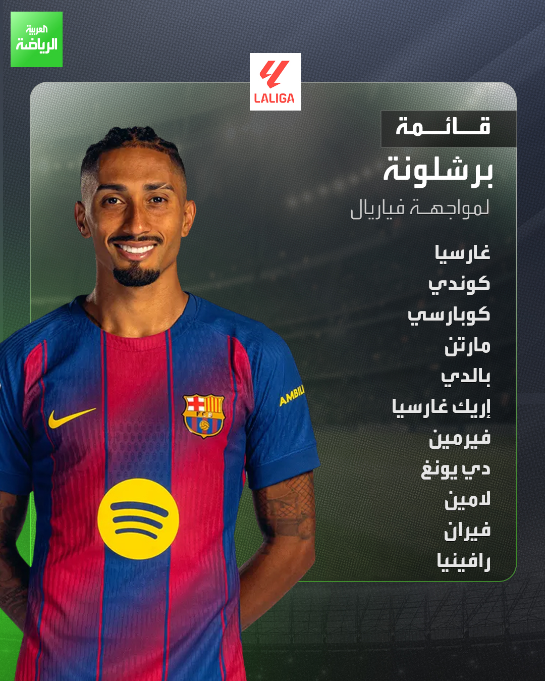 قائمة برشلونة لمواجهة فياريال في الدوري الإسباني 