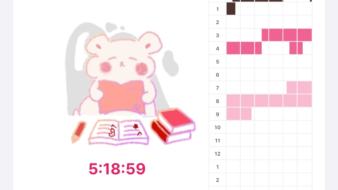 alys otw odm⭐️ tweet media