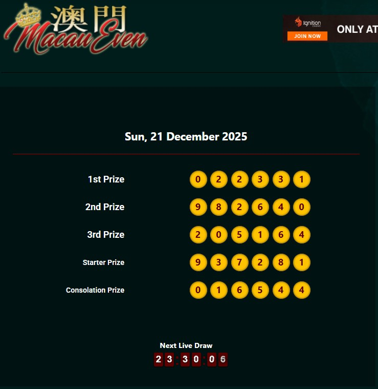 Pohon4D's tweet photo. Hasil Pengeluaran #MACAUEVENPOOLS
Hari     : MINGGU , 20 DESEMBER 2025
Result  : 2331
SHIO   : BABI
Selamat Kepada Pemenang, Salam JP

#pohon4d #bandartogel #bandartogelonline #slotgacor #slotgacorterbaru #togelsydney #togelhongkong #togelsgp #togelresult #resulttogel https://t.co/tVsDd5H40A
