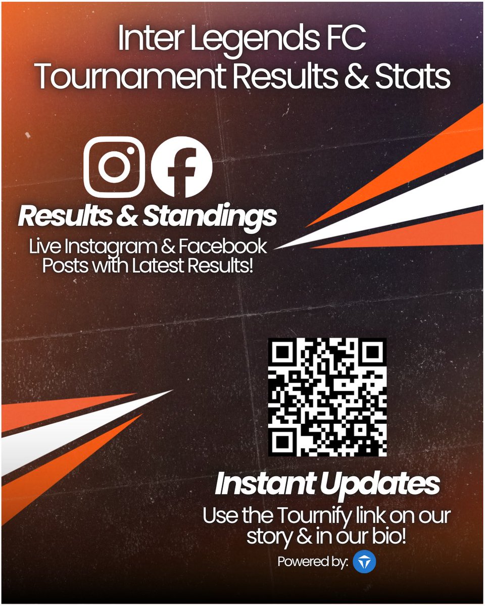 Inter Legends FC tweet media